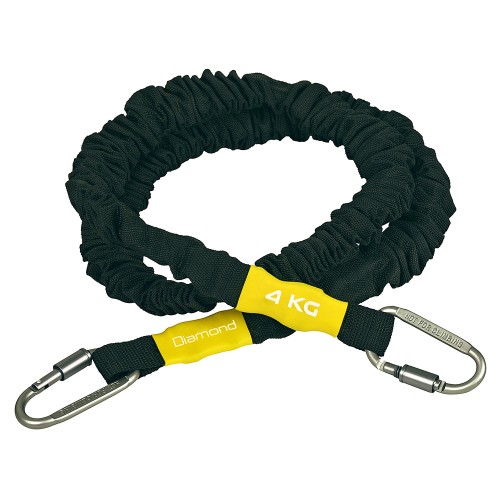 Functional Training - Covered Resistance Tube