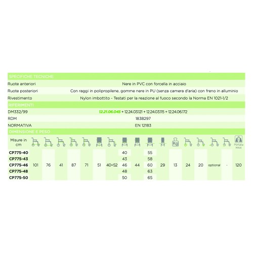 Wheelchairs for the disabled - Wheelchair For Disabled Smart Go Folding Wheelchair Transit