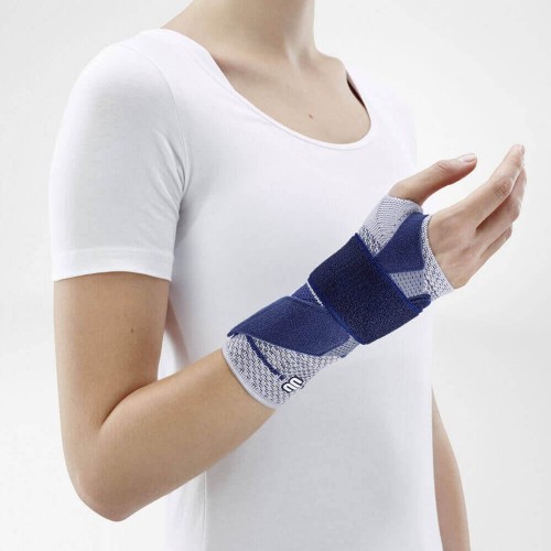 Wrist Braces - Manutrain Titan Right Wrist Brace For Tendonitis