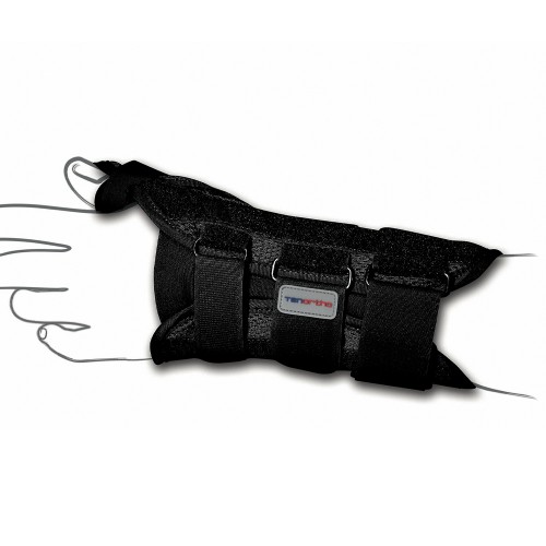 Wrist Braces - Drypol Ii Right Wrist Splint With Thumb Grip