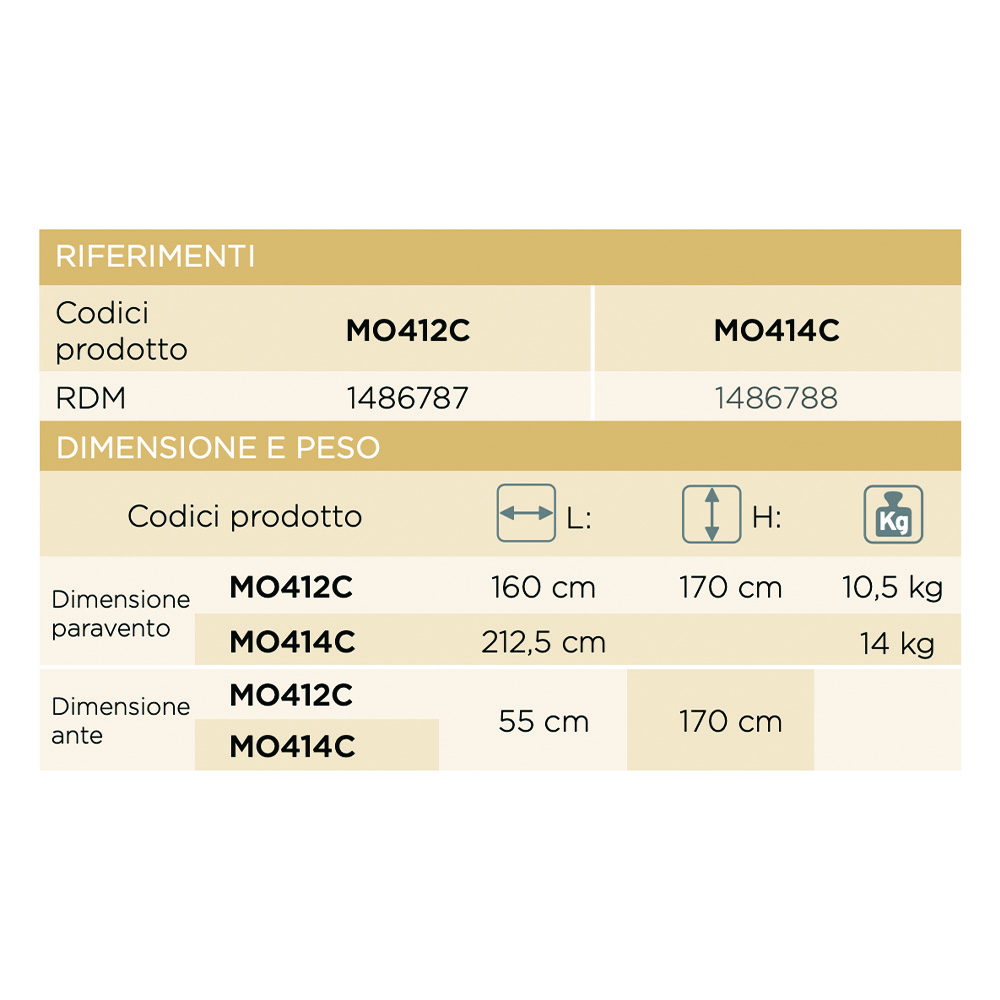 Screens - Skema Screen 3 Doors Anodized Aluminum 160x170h With Wheels
