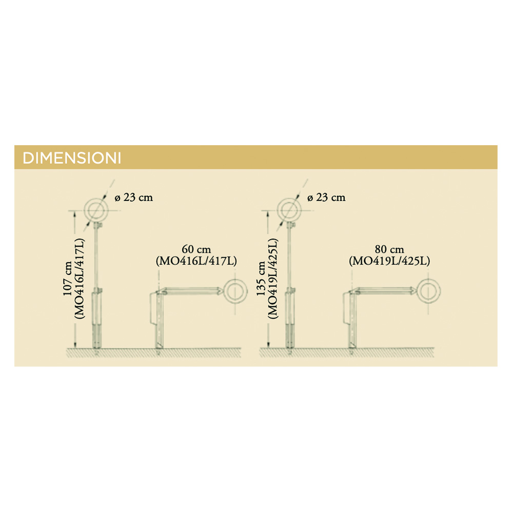 Medical Lamps - Skema Short Arm Led 3dt Lens Lamp Without Stand