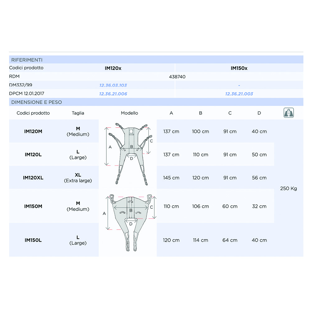 Slings for patient lifters - Mopedia Muevo Disabled Lift Harness With Headrest