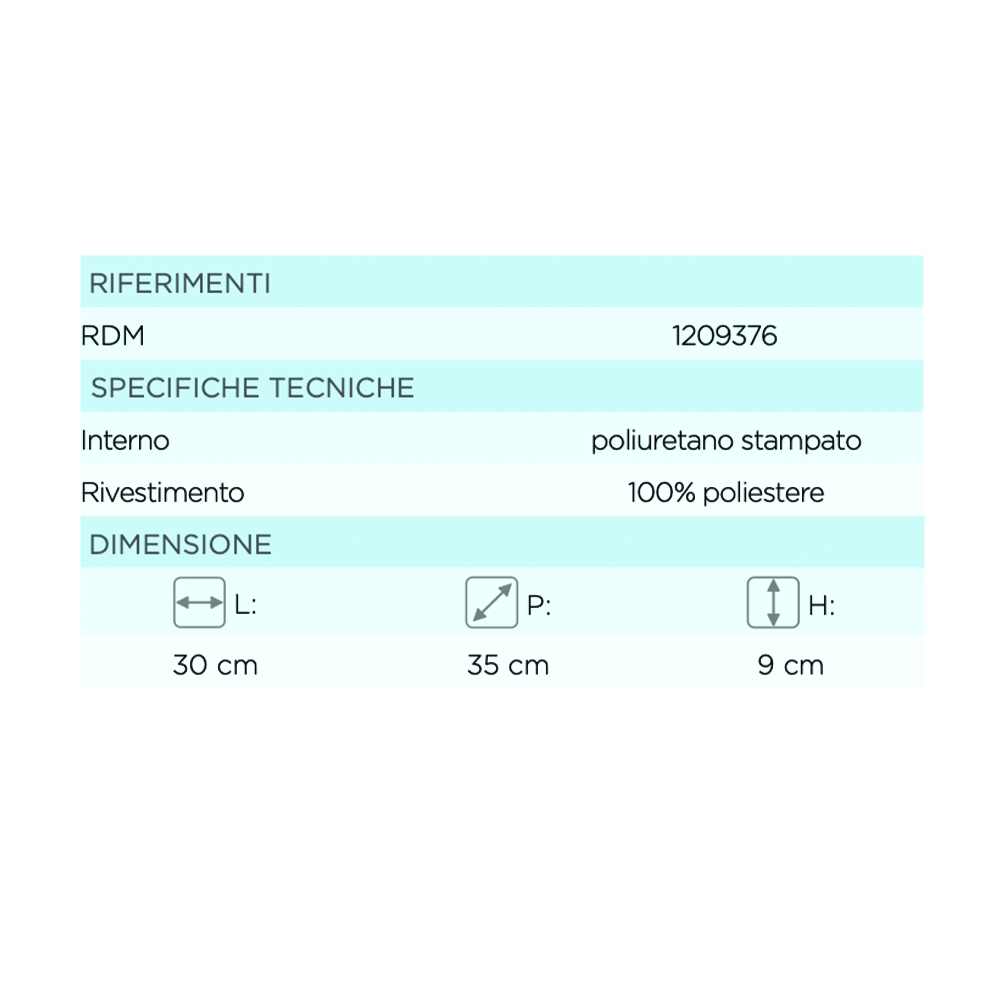 Patient positioning - Kyara Travel Pillow Collar / Cervical