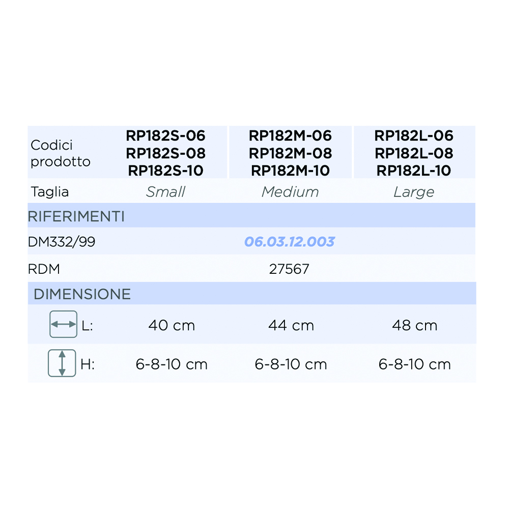 Cervical collars - Mopedia Soft Cervical Collar H 8 Cm