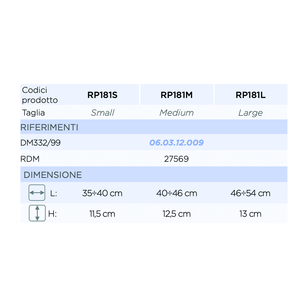 Cervical collars - Mopedia Rigid Cervical Collar With Schanz Chin Rest