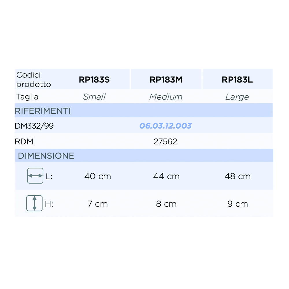 Cervical collars - Mopedia Internal Semi-rigid Cervical Collar