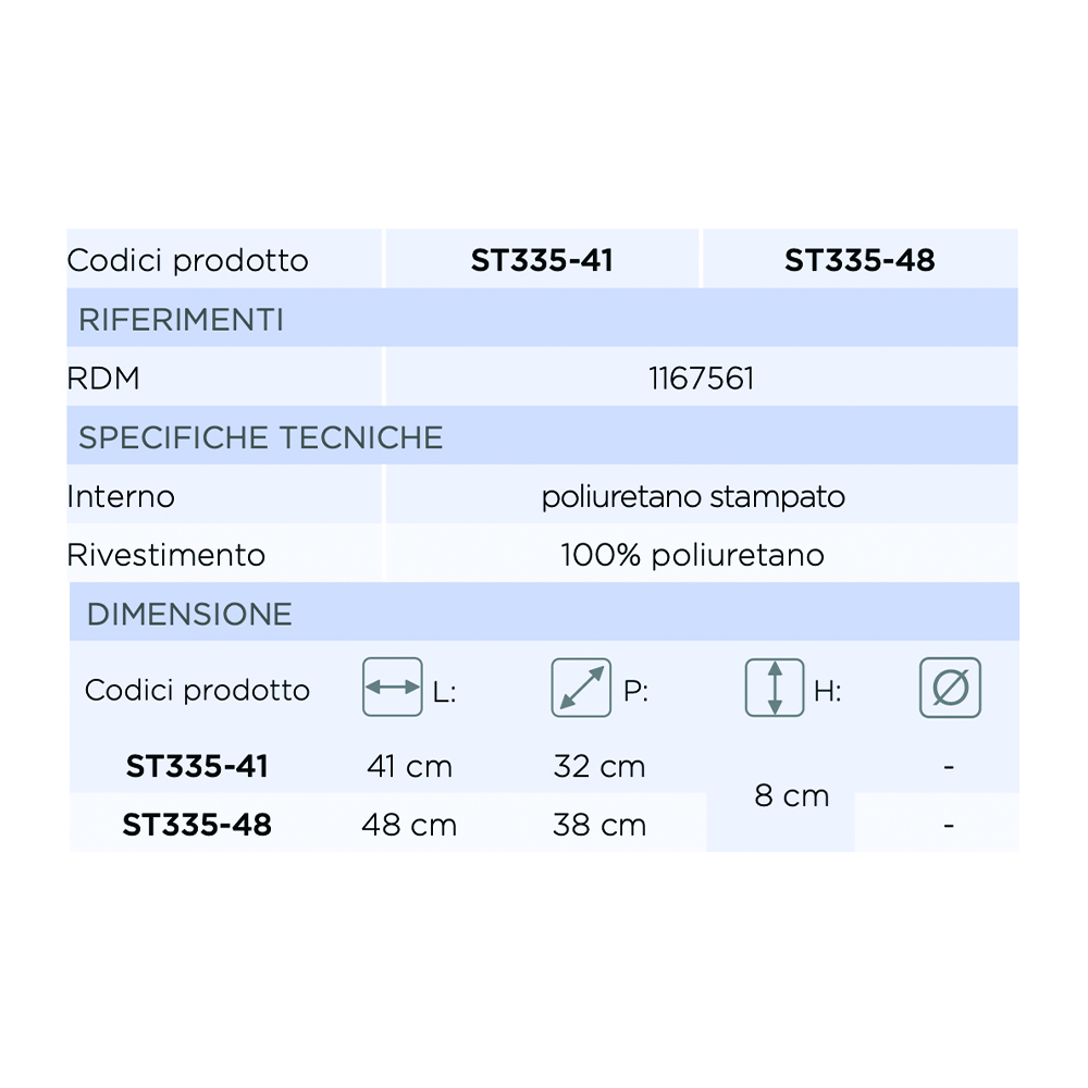 Anti-decubitus cushions - Mopedia Memory Opera Oval Cushion