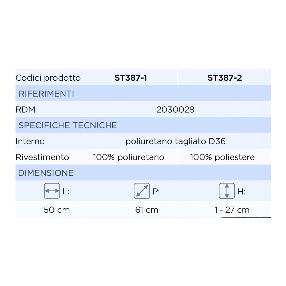 Patient positioning - Mopedia Opera Multifunction Positioner Cushion In Polyurethane