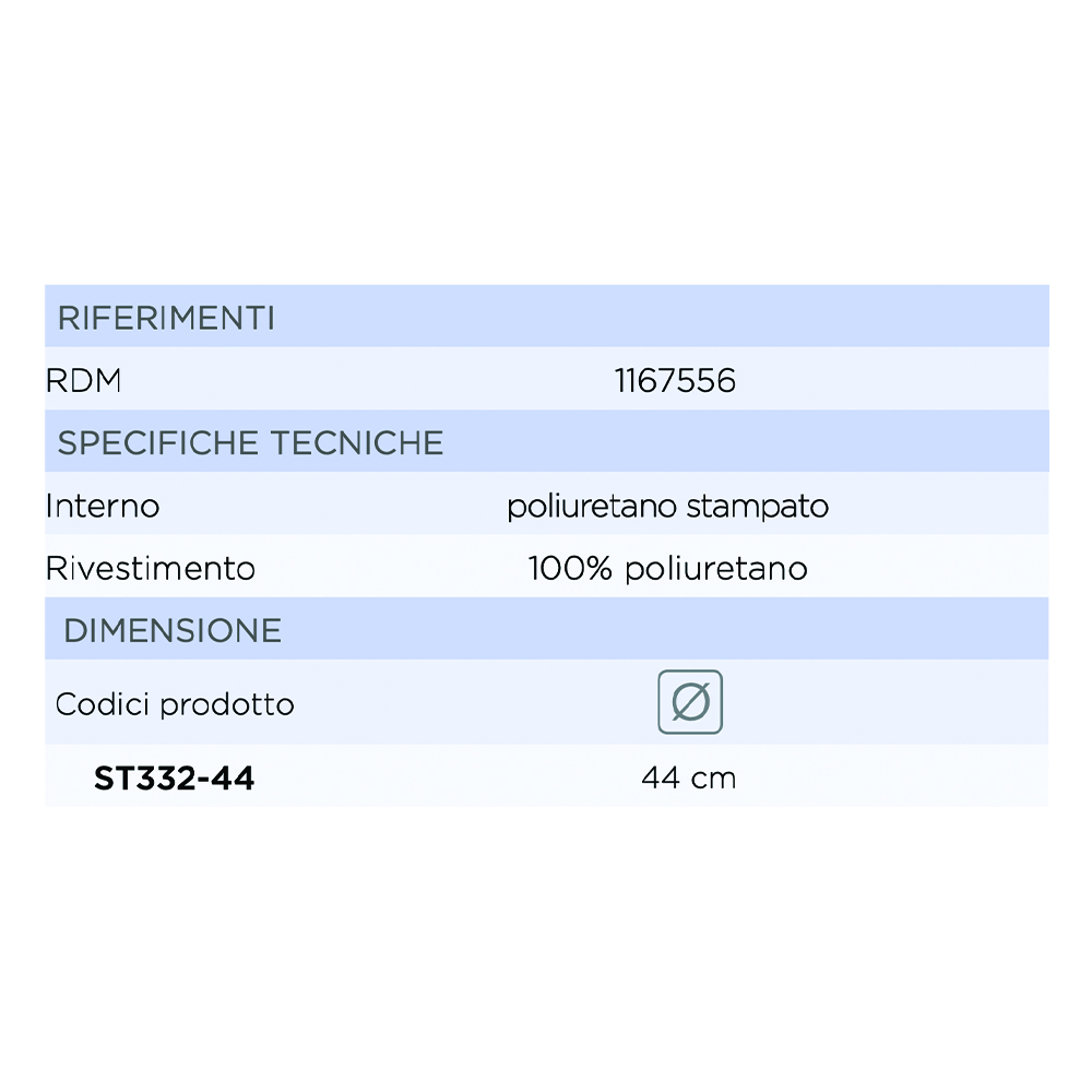 Anti-decubitus cushions - Mopedia Memory Opera Round Cushion