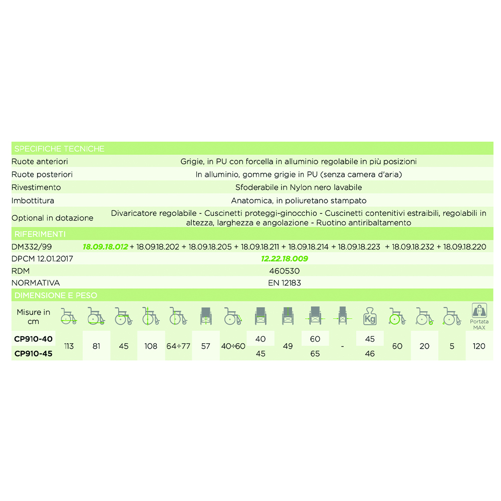 Wheelchairs for the disabled - Ardea One Wheelchair Multifunctional Wheelchair Relief For Disabled Self-propelled