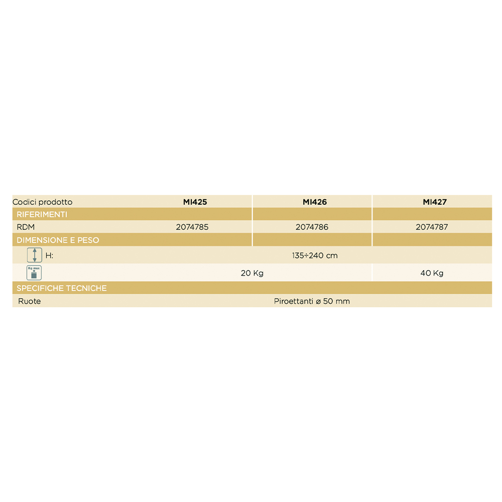 Poles for IV/Hypodermoclysis - Skema Pole And 4 Stainless Steel Hooks With Stainless Steel Base And Adjustment