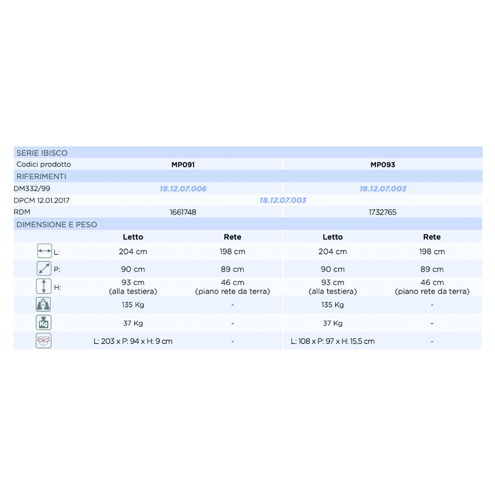 Inpatient beds - Mopedia Orthopedic Hospital Bed For Disabled Elderly Ibisco 2 With 2 Cranks