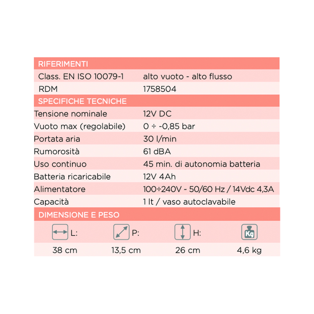Surgical aspirators - Lem Surgical Vase Aspirator 1lt Battery Operated