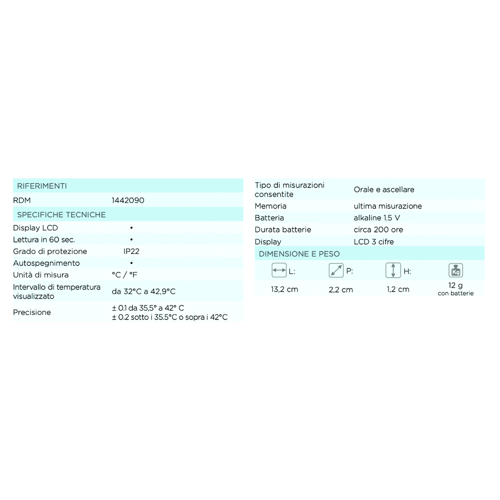 Thermometers - Kyara Rigid Thermometer 60 Seconds Water Resistant