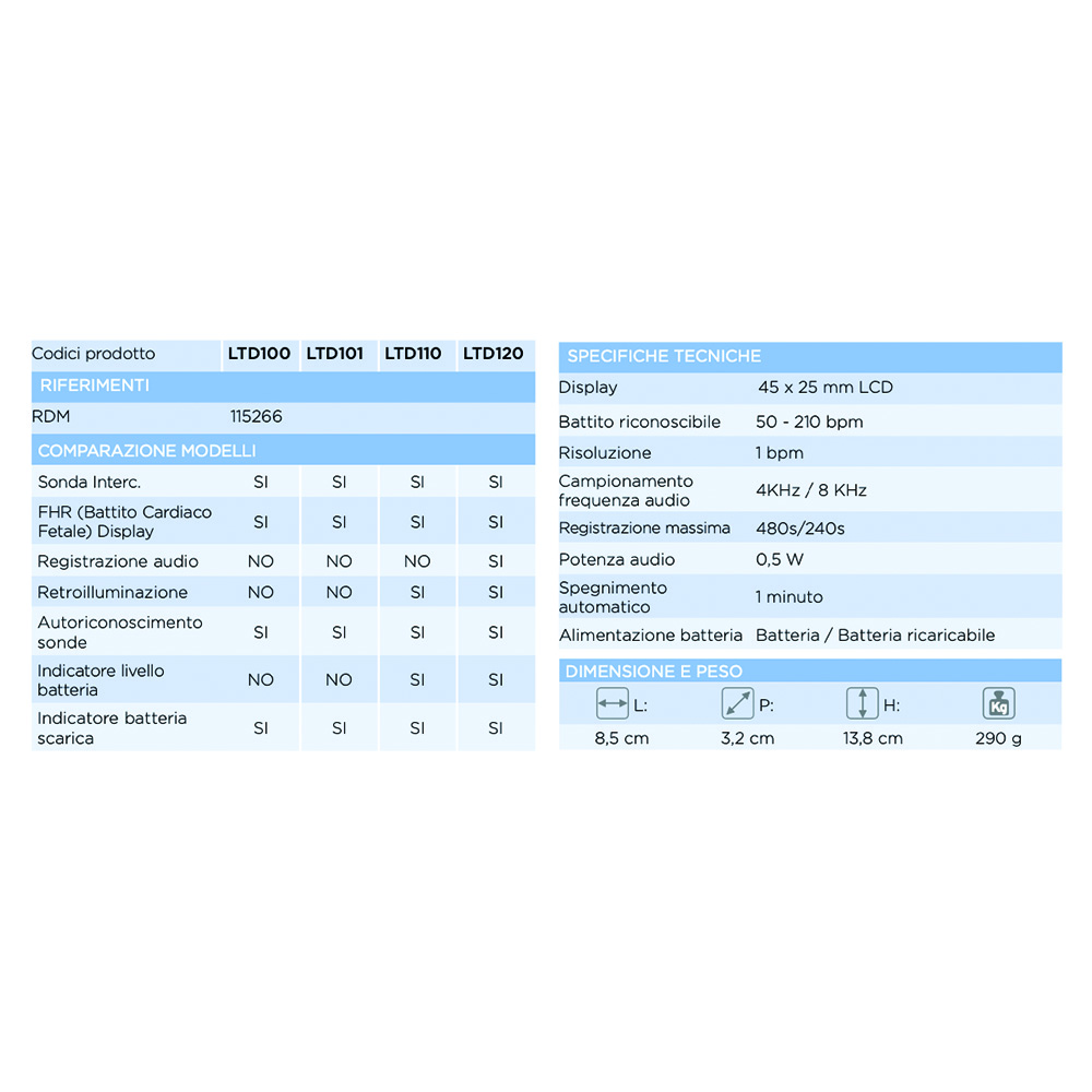 Doppler - Dimed Basic Pocket Ultrasound Doppler With 8mhz Probe