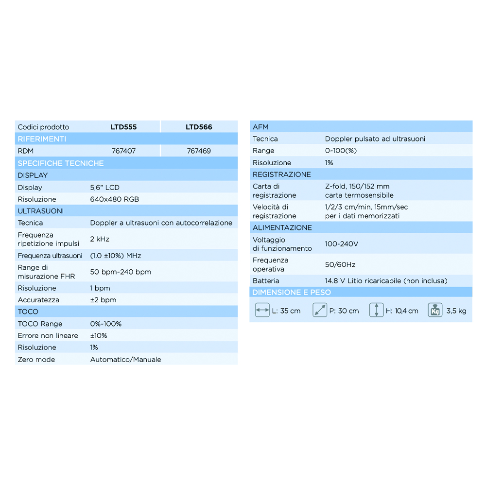 Patient monitors - Dimed Fetal Monitor F2 Lcd 5.6