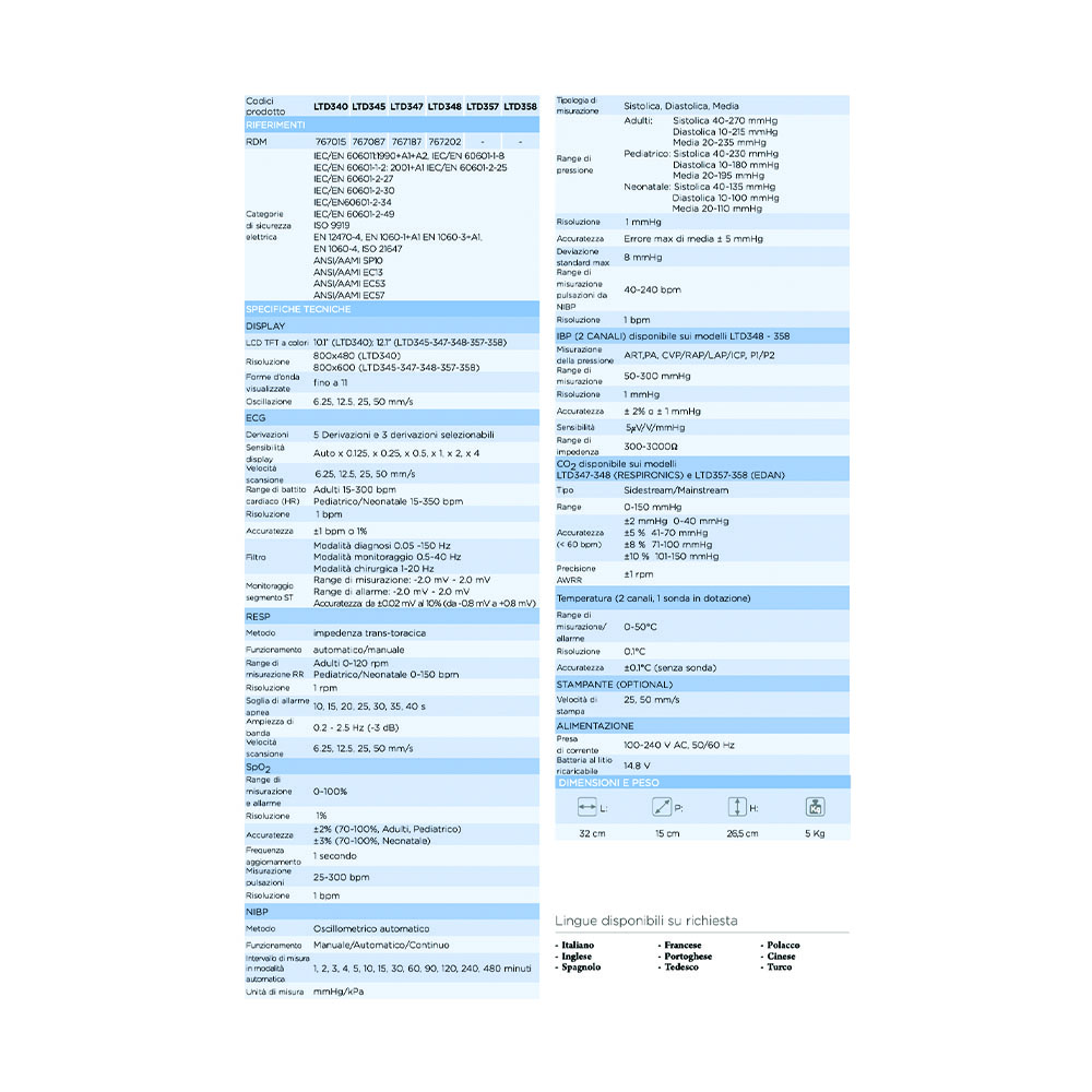 Patient monitors - Edan Monitor Paziente Multiparametro Display 12,1