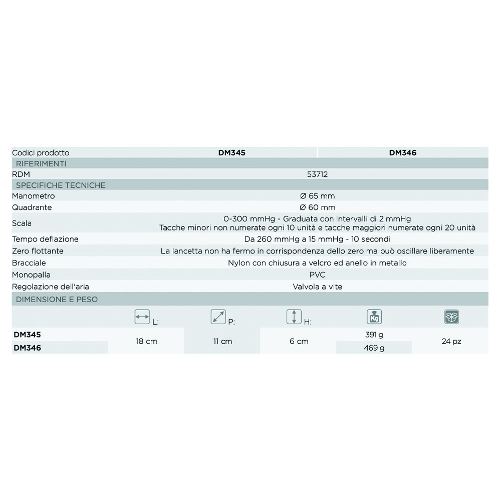 Sphygmomanometers/blood pressure monitors - Logiko Palmar Aneroid Sphygmomanometer Large