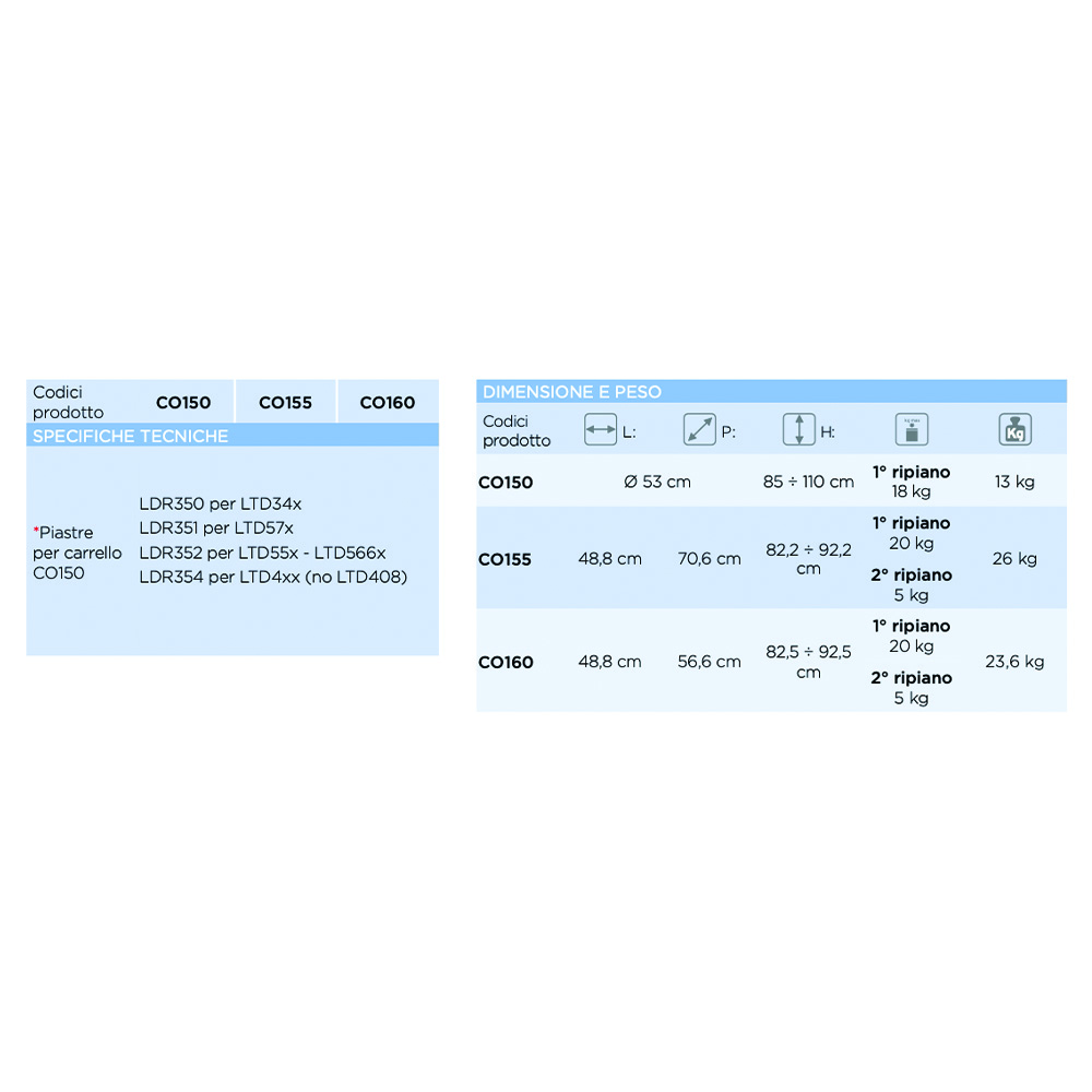 Sanitary trolleys - Dimed Cart Aluminum Ecg/fetal Monitor/patient Vital Signs