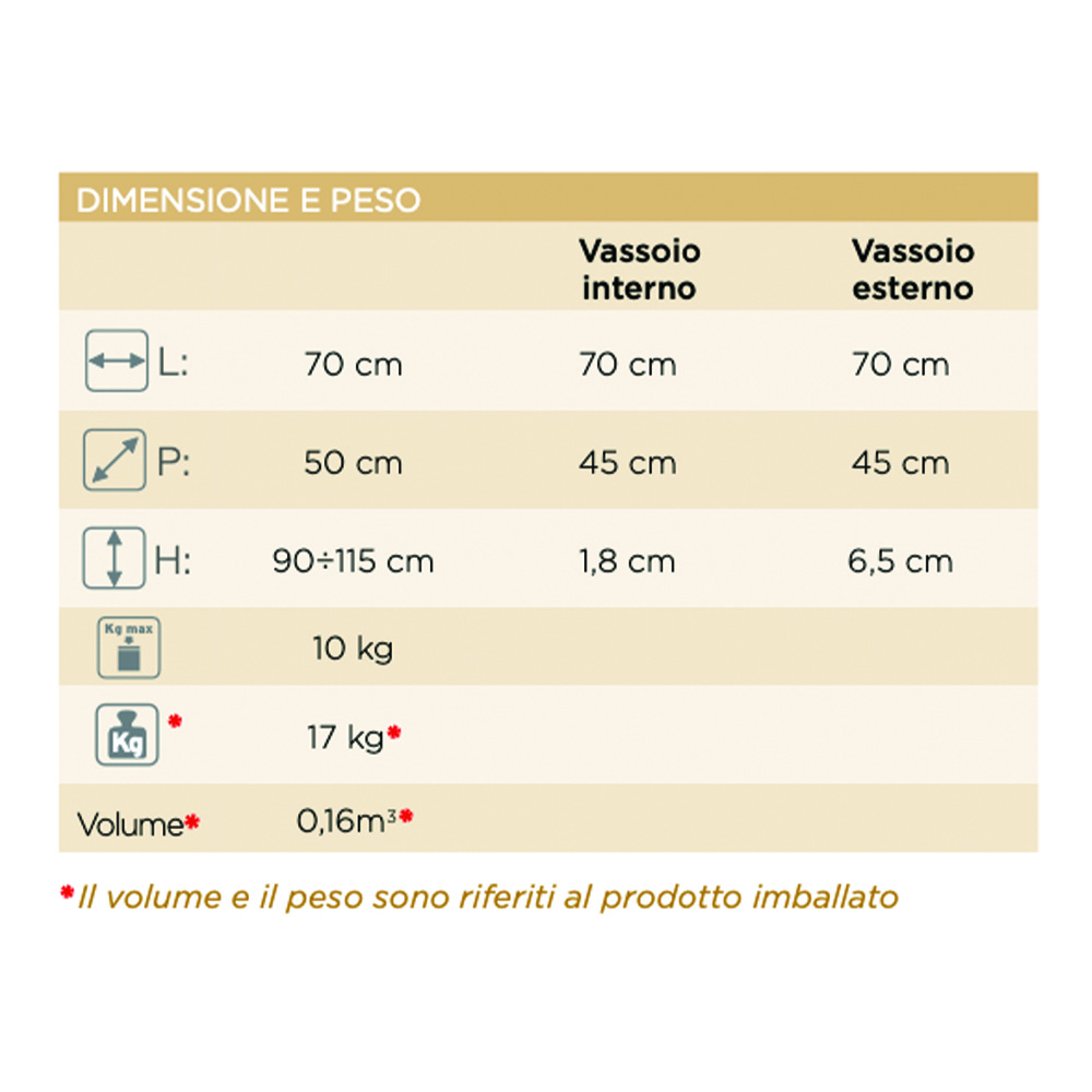 Sanitary trolleys - Skema Trolley/table Serving Mayo Instrument Holder 70x45cm