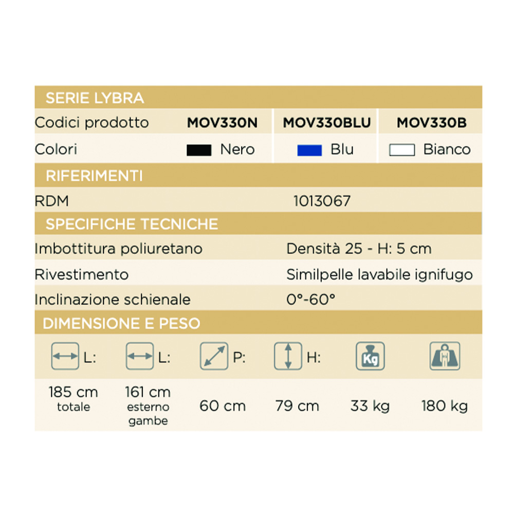 Examination couches - Skema Examination Couch Lybra Painted Steel 60cm