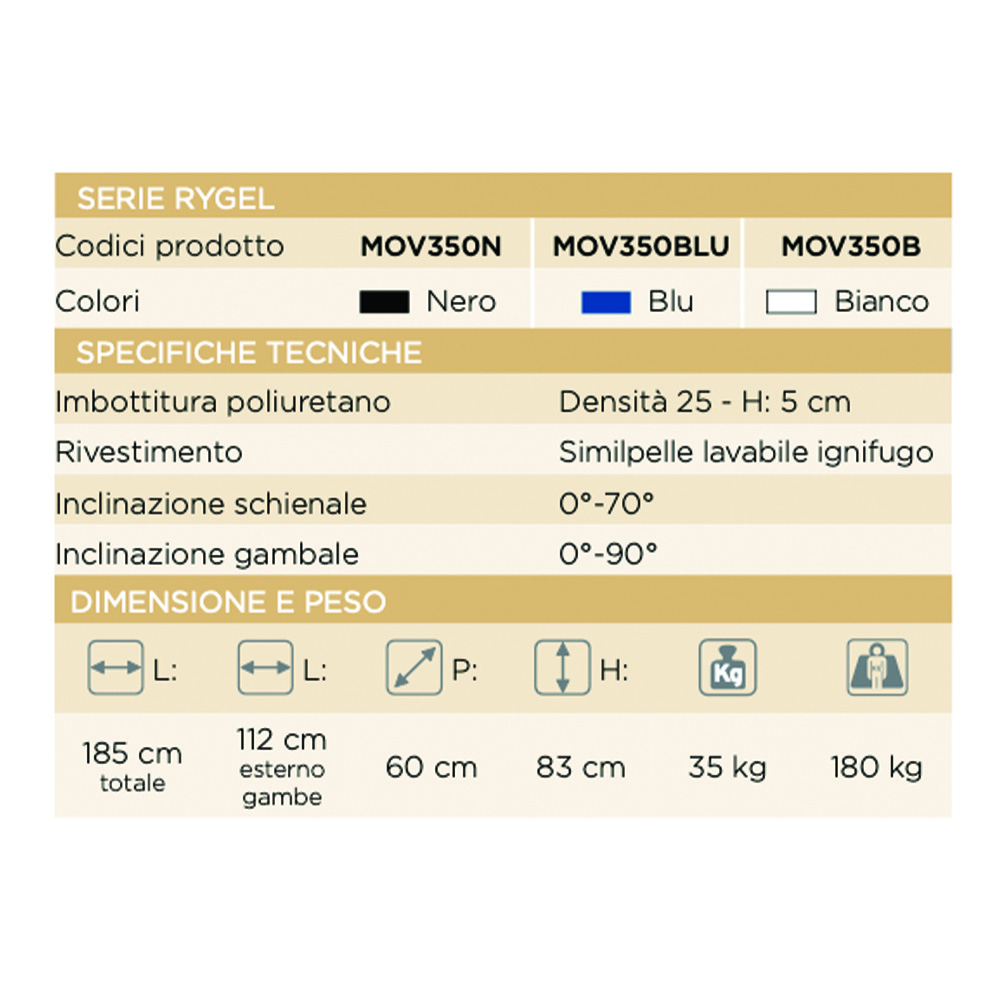 Examination couches - Skema Oval Examination Table Rygel Painted Steel 3 Sections 60cm