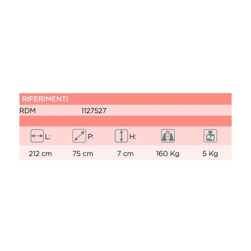 Immobilization - Easyred Depression Mattress For Emergency