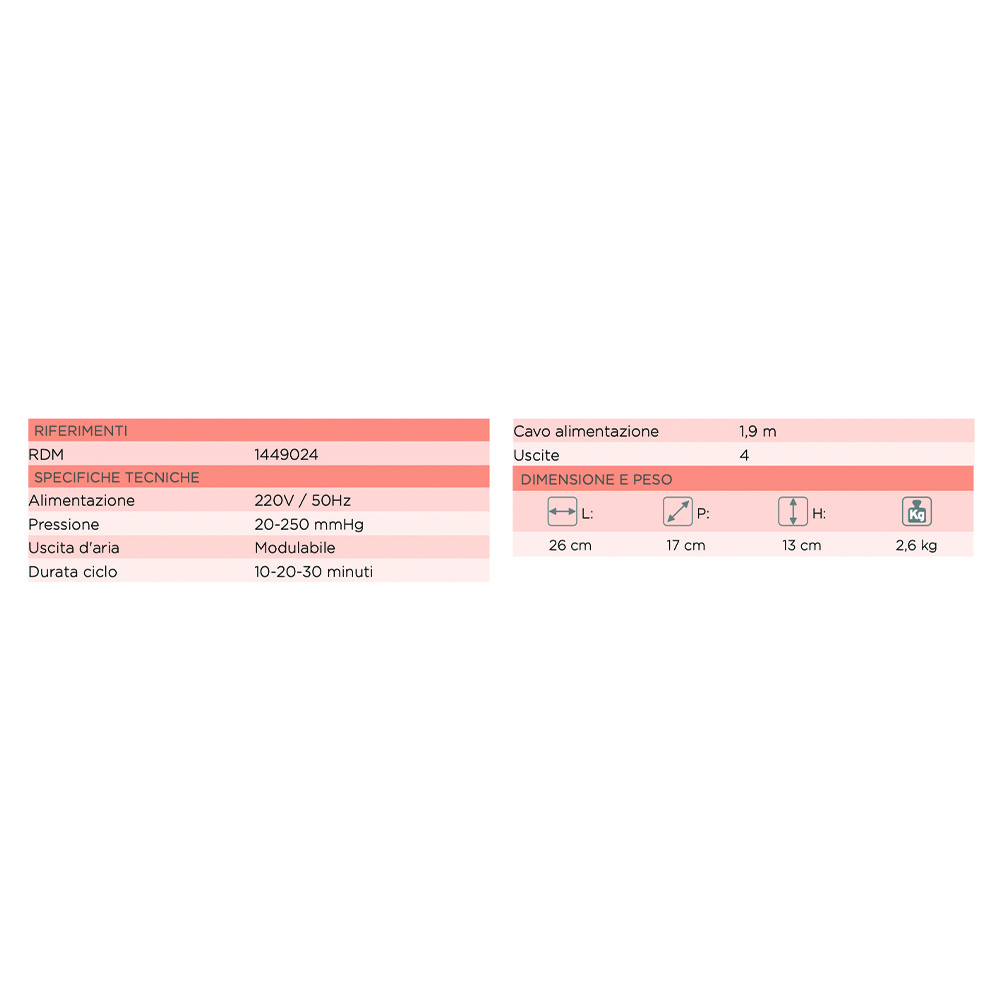 Pressotherapy - Lem Advance Sequential Pressotherapy Pump With 4 Outputs