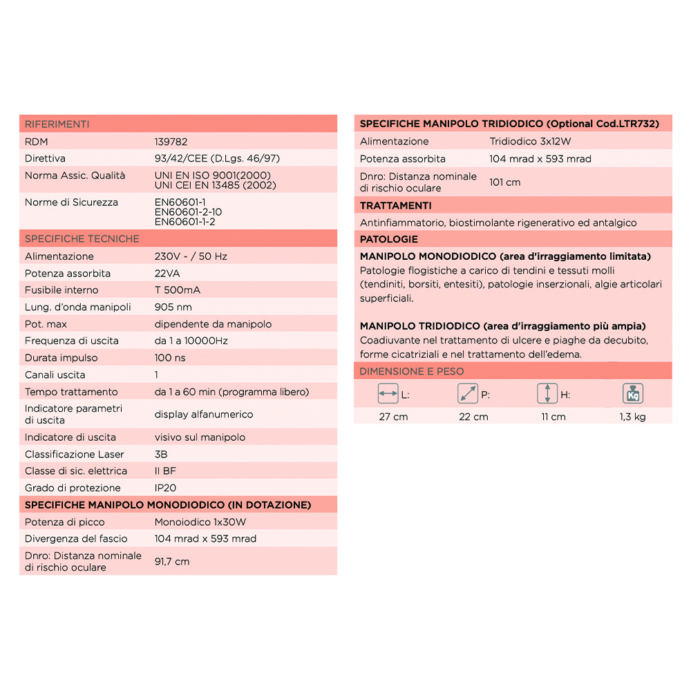 Laserterapia - Lem Laser Terapia Professionale Laserplus Emettitore Laser Con Manipolo