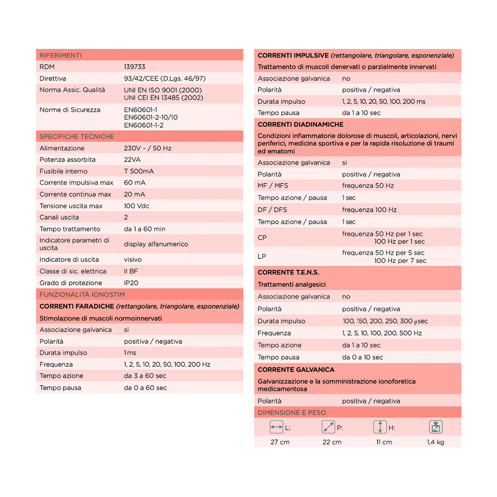 Electrostimulators - Lem Ionostim Professional Electrostimulator 2-channel Neuromuscular Massager