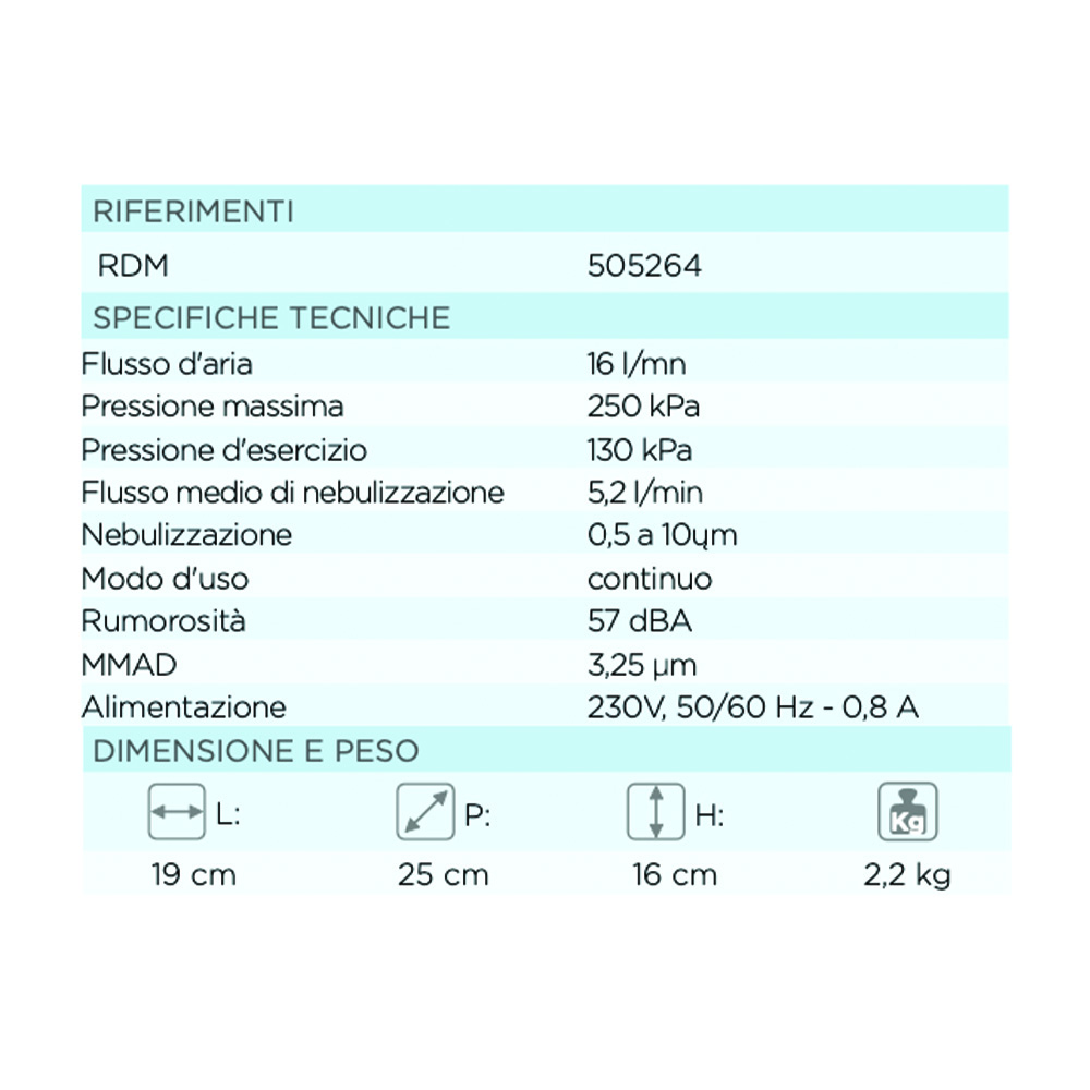 Aerosol and Breath Therapy - Kyara Professional Aerosol Aerosoltherapy Home And Outpatient Use Air Therapy