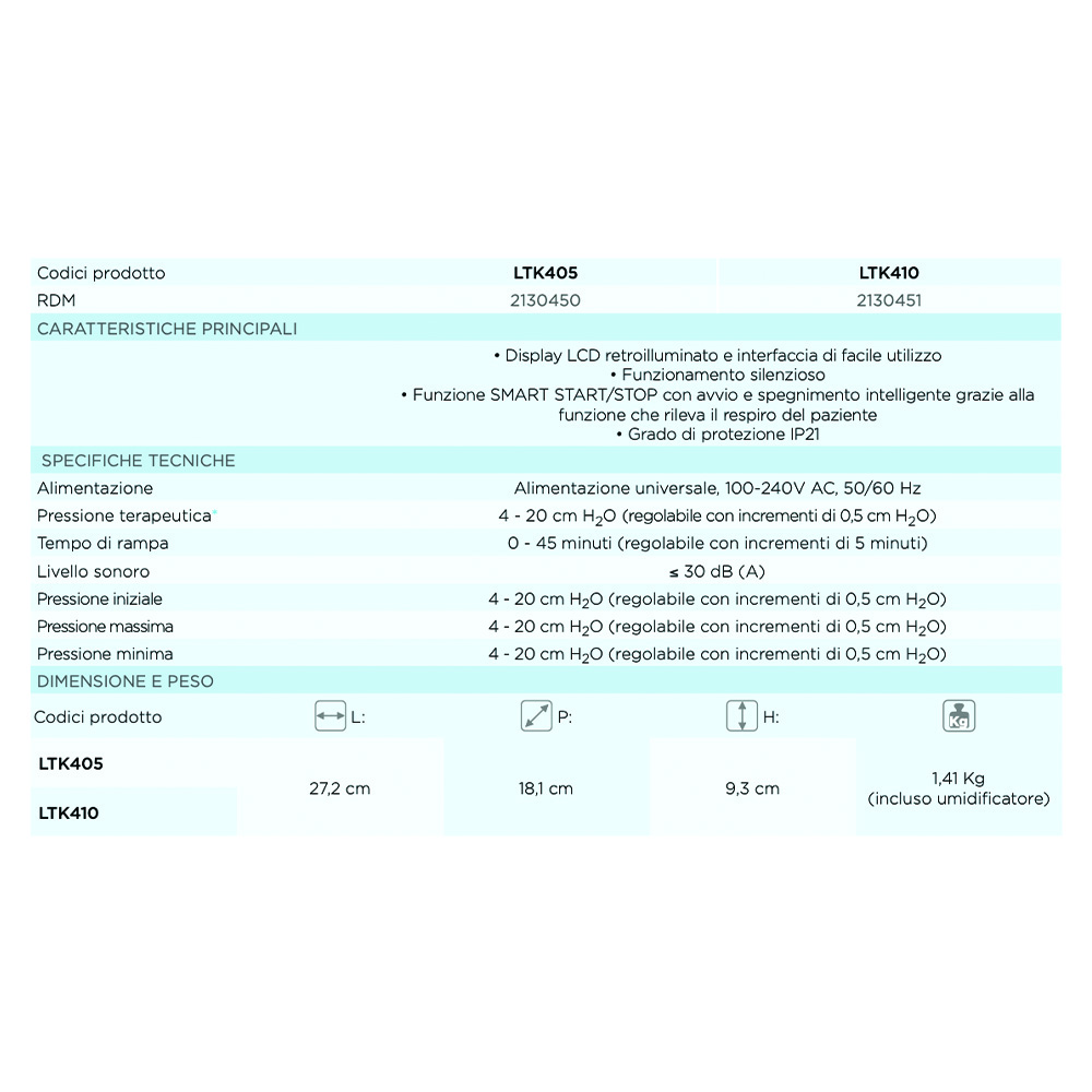 Aerosol and Breath Therapy - Kyara Breathcare Device A-pap Ventilator For Obstructive Apnea Or Sleep Automatic Pressure
