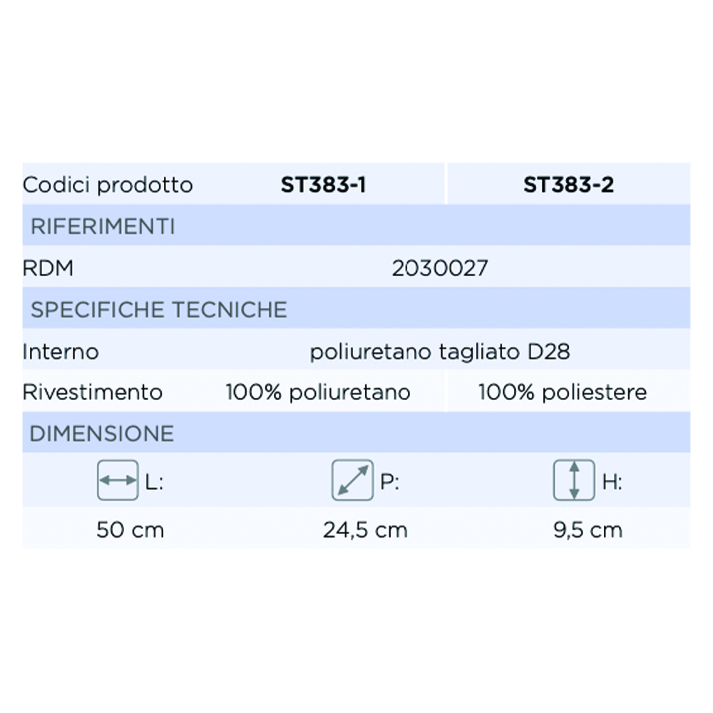 Patient positioning - Mopedia Semi-cylindrical Positioner For Polyester Legs