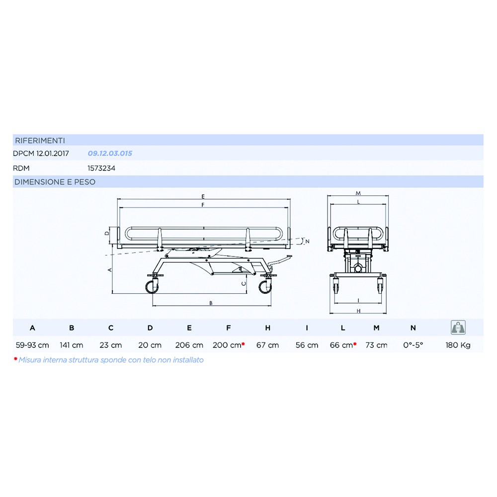 Shower stretchers and mattresses - Mopedia Nefti Hydraulic Shower Stretcher Capacity 180kg