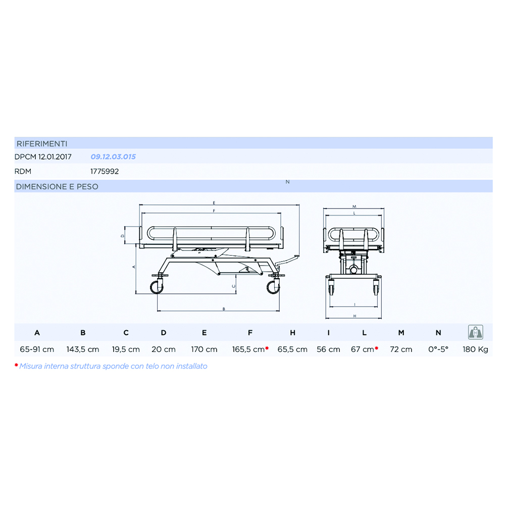 Shower stretchers and mattresses - Mopedia Nefty Big Bi180 Pediatric Hydraulic Shower Stretcher 180kg Capacity