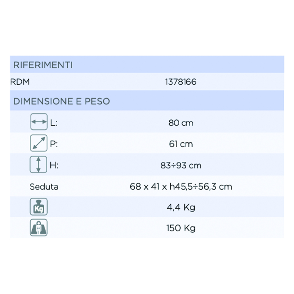 Bath and shower chairs - Mopedia Wave Transfer Seat For Tub