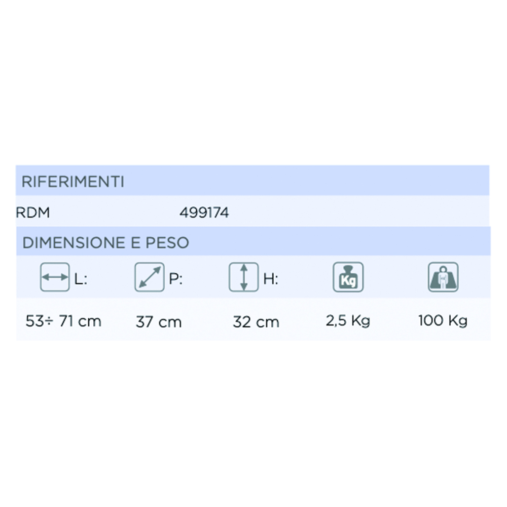 Bath and shower chairs - Mopedia Onda Bath/tub Seat In Moplen And Steel With Backrest