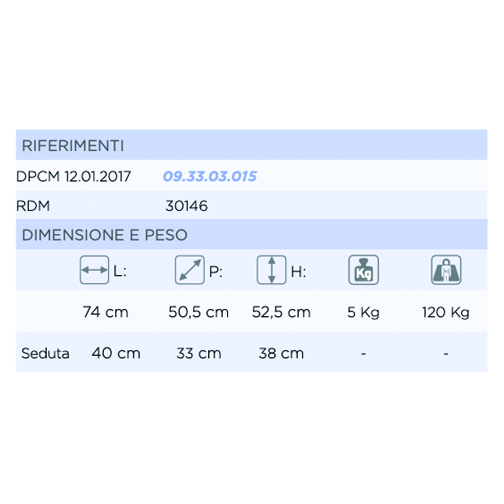 Bath and shower chairs - Mopedia Swivel Wave Seat For Bathtub