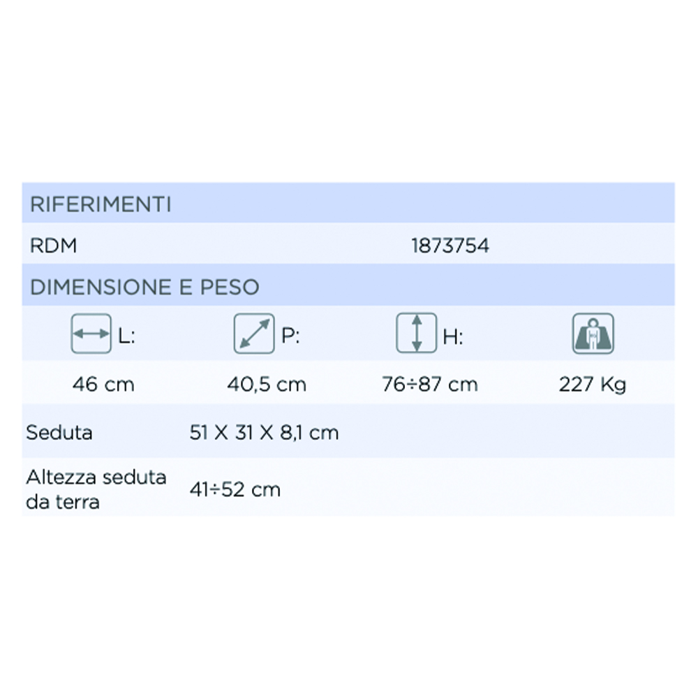 Bath and shower chairs - Mopedia Onda Hd Bath/shower Seat With Backrest