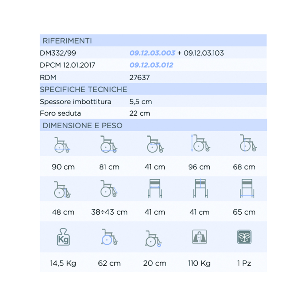 Toilet and shower chairs - Mopedia Self-propelled Onda Chair For Toilet And Shower On Wheels