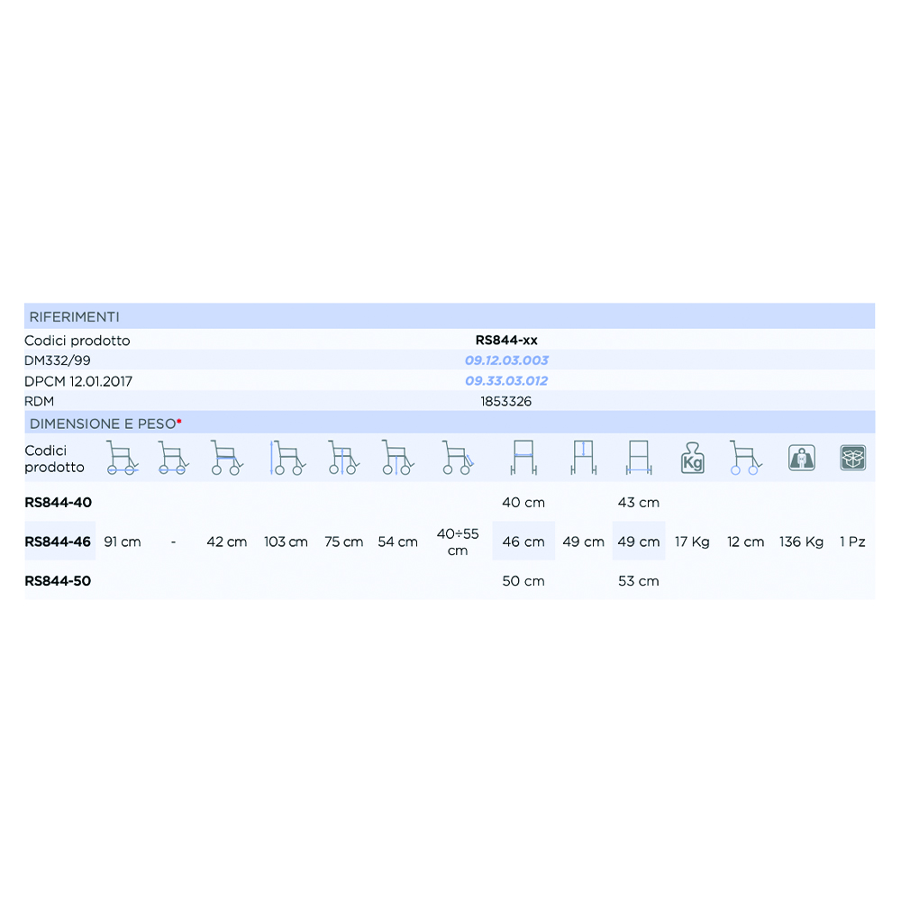 Toilet and shower chairs - Mopedia Onda Chair For Shower And Tilting Toilet