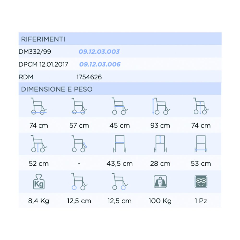Toilet and shower chairs - Mopedia Fixed Onda Toilet And Aluminum Shower Chair