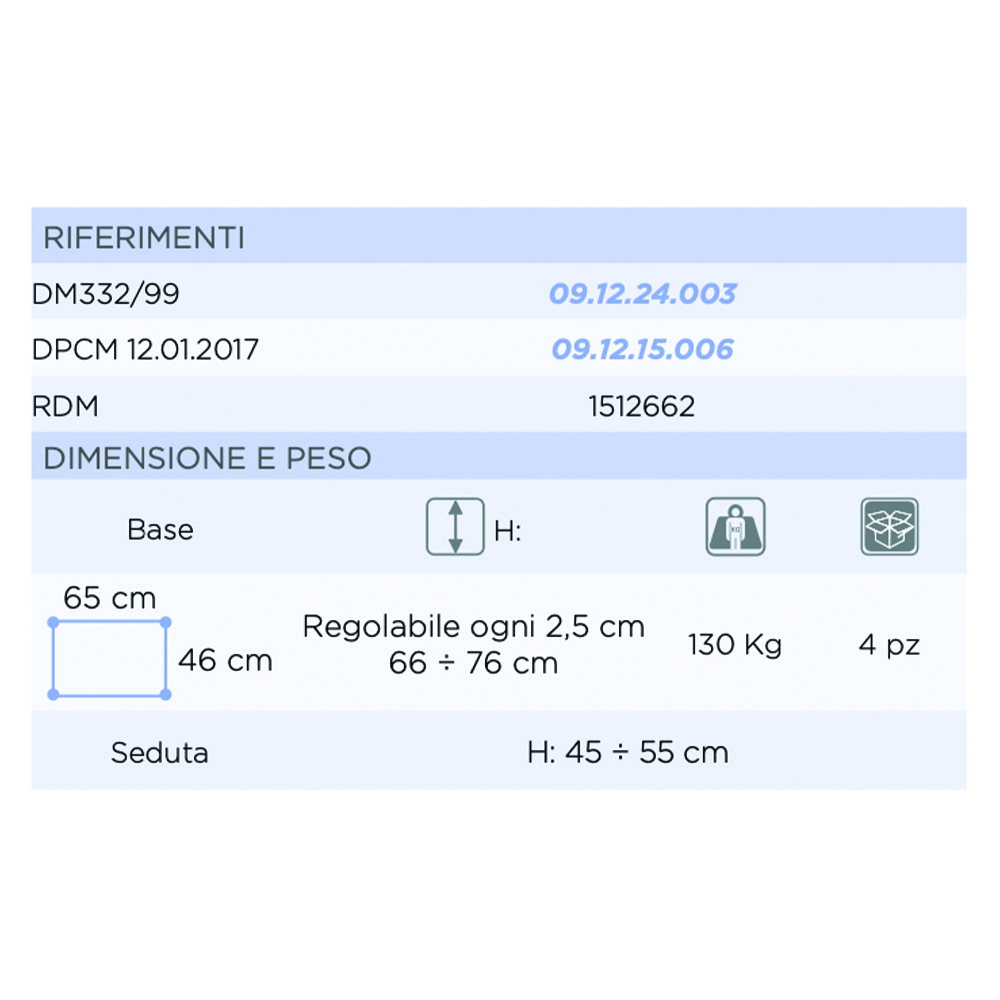 Toilet and shower chairs - Mopedia Fixed Chair Comfortable Aluminum Toilet 4 Functions In 1