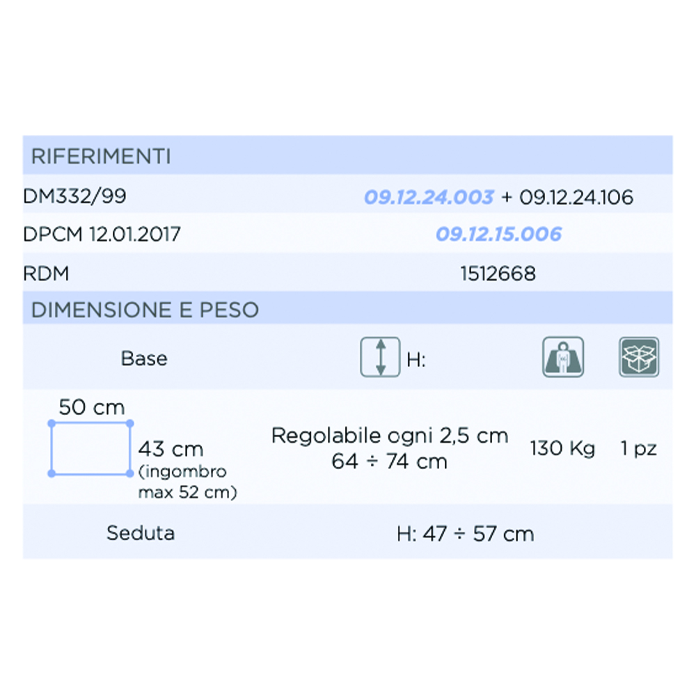 Toilet and shower chairs - Mopedia Folding Chair Comfortable Toilet On Wheels 4 Functions In 1