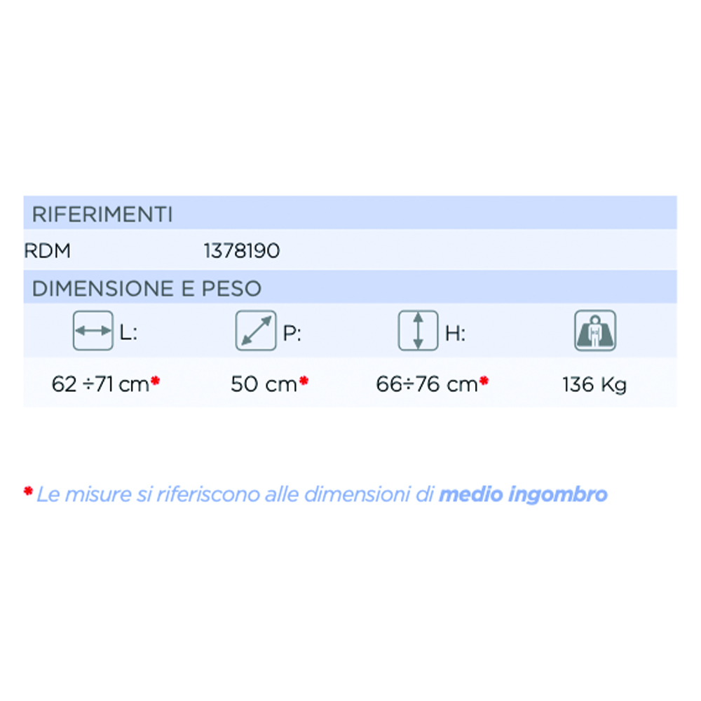 Toilet and shower chairs - Mopedia Support For Detachable Toilet Adjustable In Height