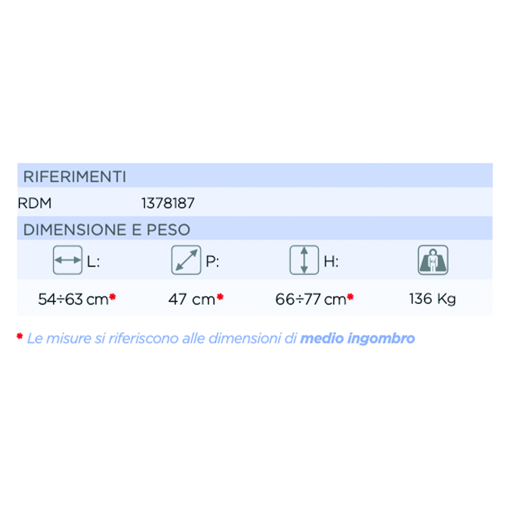 Toilet and shower chairs - Mopedia Height-adjustable Toilet Support