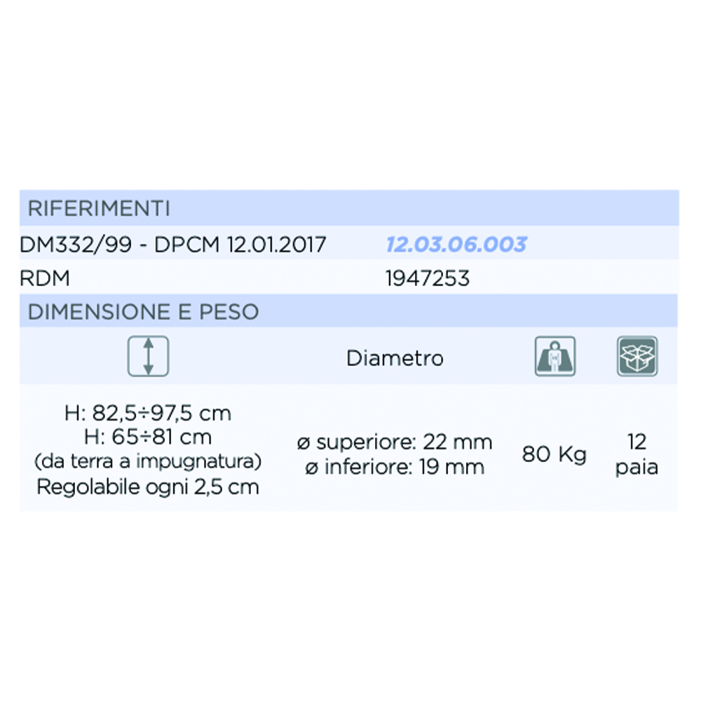 Crutches - Mopedia Pair Of Children's Forearm Crutches Brio