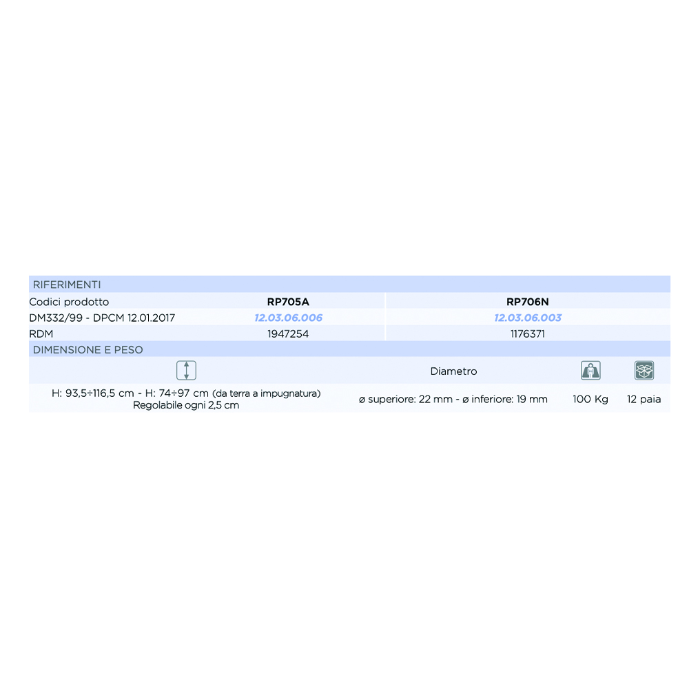 Crutches - Mopedia Pair Of Forearm Crutches With Brio Silver Shock Absorber