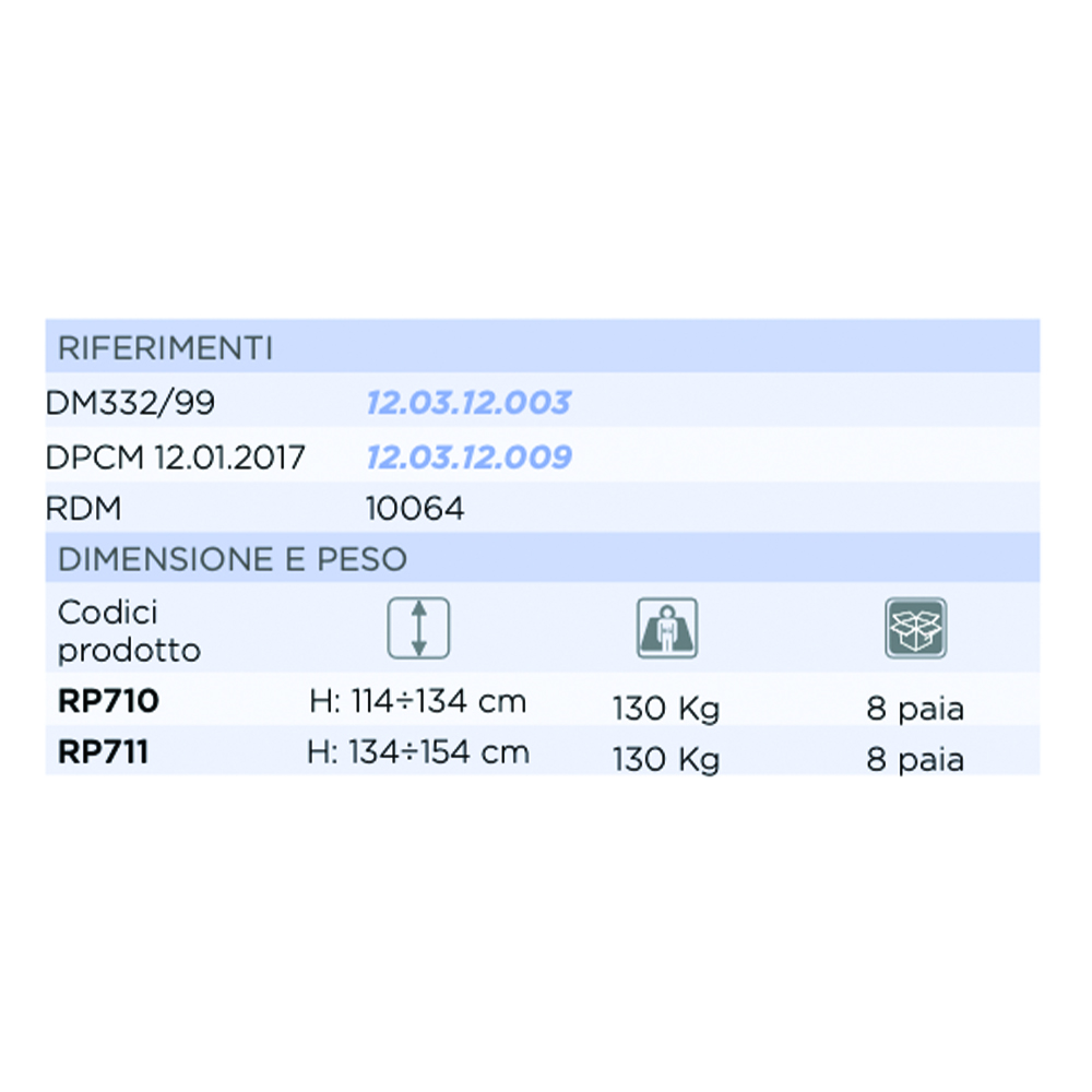 Crutches - Mopedia Pair Of Brio Adult Underarm Crutches